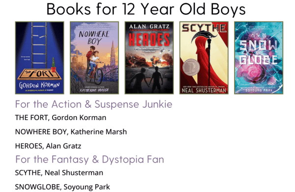 Books for 12 year old boys printable product image graphic showing Books for 12 year old boys printable product image